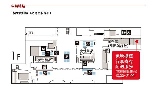 【日本｜精品退稅】這次真的要剁手，日本購買LV超划算｜柴貓趴