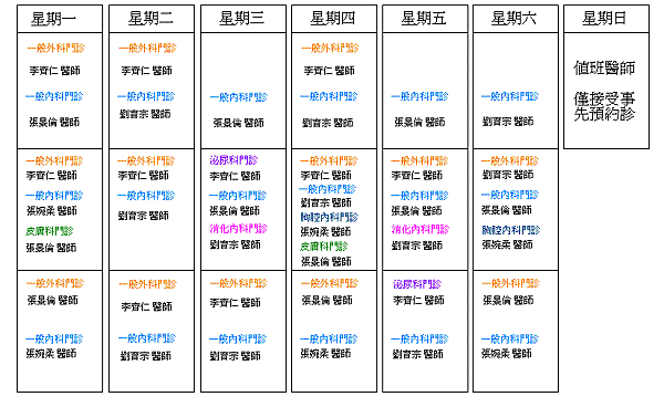 門診班表