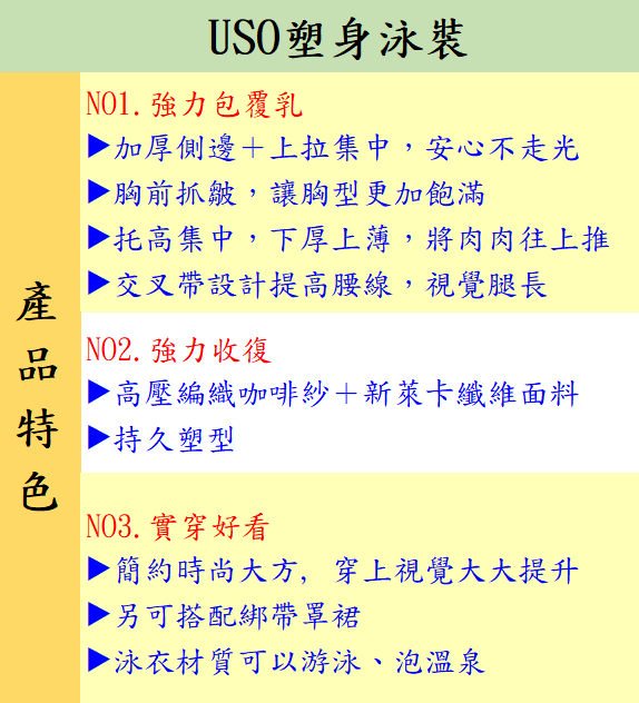 皮小姐衣櫃-塑身泳衣