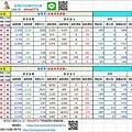 當日｢漲跌幅｣排行前10名且成交量較大之熱門個股20190418.jpg