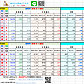 當日｢漲跌幅｣排行前10名且成交量較大之熱門個股20190422.png