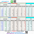 當日｢漲跌幅｣排行前10名且成交量較大之熱門個股20190423.png