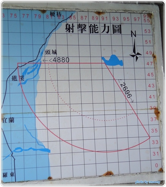 17 17
