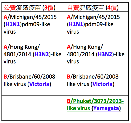 螢幕快照 2017-11-10 下午1.01.41.png 螢幕快照 2017-11-10 下午1.01.41.png