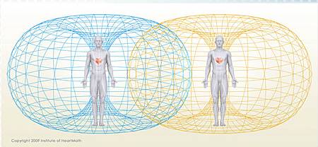 human-magnetic-field.jpg