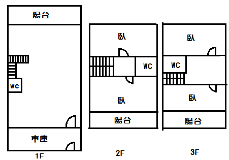 南37-日新國小三樓寓-新興路461巷10弄20-2號3F