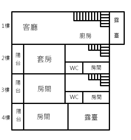 關廟276