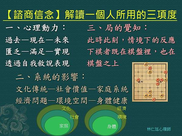 諮商信念】解讀一個人.jpg 諮商信念】解讀一個人.jpg