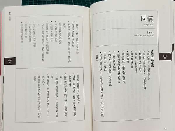 書籍推薦 情感類語小典 講情感的工具書 類似字典 林仁廷心理師的社會心理講義 痞客邦