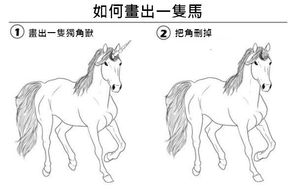 How_To_Draw_A_Horse