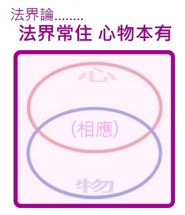 法界常住圖.jpg