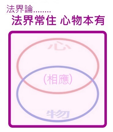 法界常住圖.jpg