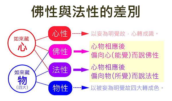 法性
