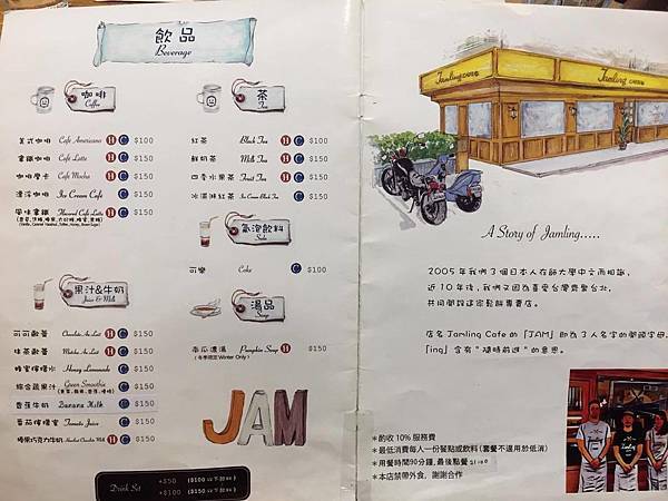 (已歇業)『台中西區』來自日本東京的超人氣厚鬆餅 Jamli