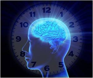 brain-clock