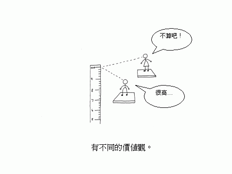 有不同的價值觀