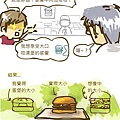 213 comic area 很小的大漢堡.jpg