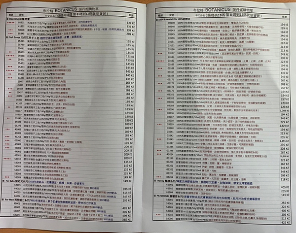 【布拉格必買保養品!】Botanicus菠丹妮植萃全系列天然