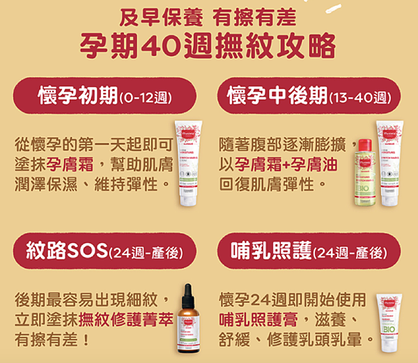 【孕期的秘密武器!】Mustela慕之恬廊 慕之孕 孕膚霜 【孕期的秘密武器!】Mustela慕之恬廊 慕之孕 孕膚霜