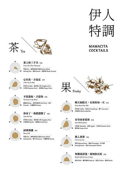 LINE_ALBUM_1110716 Mamacita Tapas Bar 伊人西班牙小吃吧_220717_1.jpg