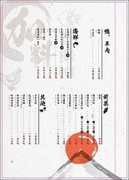 LINE_ALBUM_1110813肕燒肉酒肆(高雄店)_220814_2.jpg