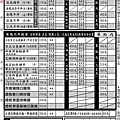 LINE_ALBUM_1130204 赤燒分子廚藝_240206_3.jpg