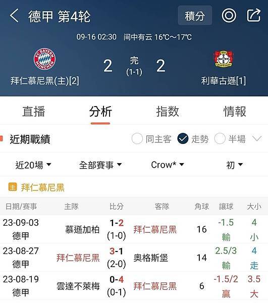 足彩中的價值：關注過度反應