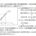 103身障申論題第2題(3).jpg