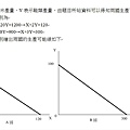 103高考申論題第1題.jpg