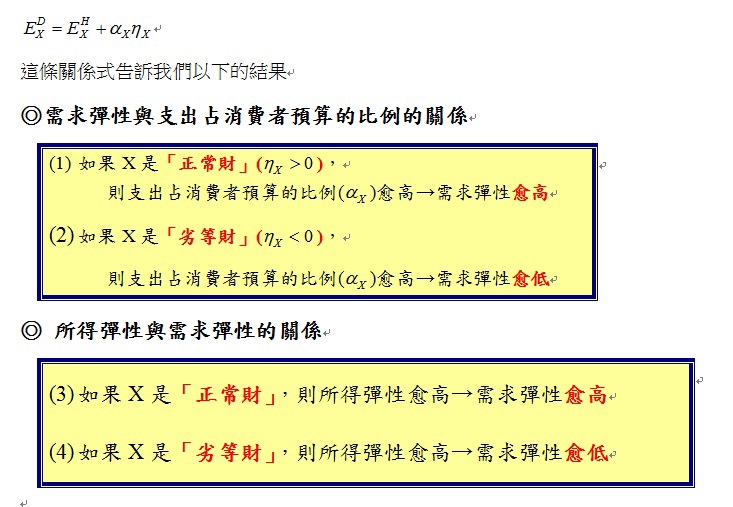 103高考選擇題最後一題 需求彈性