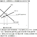 103原住民三等第15題(2)