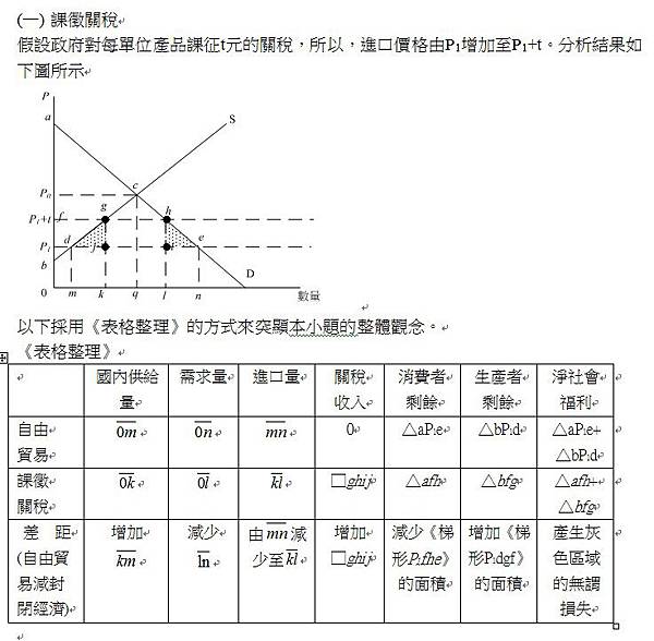 第116題(1)