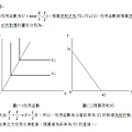 第289題(1)