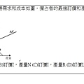 第503題