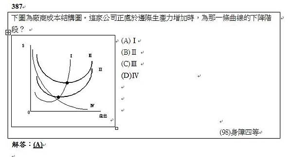 第387題