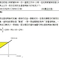 96薦任升等的生產者剩餘.jpg