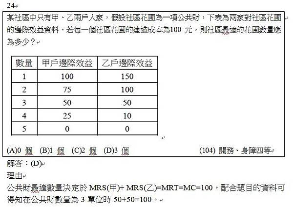 104身障四等第24題.jpg