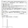 104身障三等申論題第2題(1)