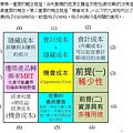 機會成本(1).jpg