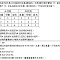 106地特四等第20題.jpg