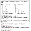 108申論題第一題.jpg