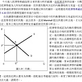 第25天供需分析開始囉.jpg