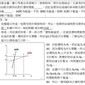 109關務與身障四等第6題.jpg