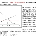 第41天 (2)修改.jpg