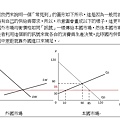 第41天(3)修改.jpg