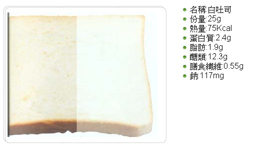 Easy二次減肥日記 教養快樂狗免費有聲書 痞客邦