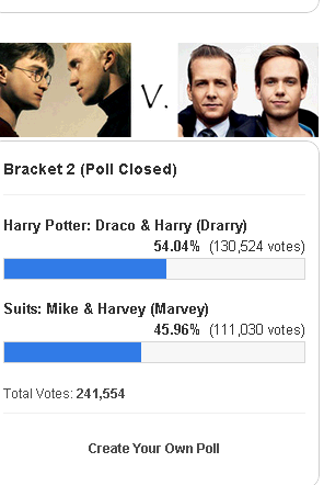 複製 -Ultimate Slash Madness Tourney - Round One Voting!   AfterElton.com-230258