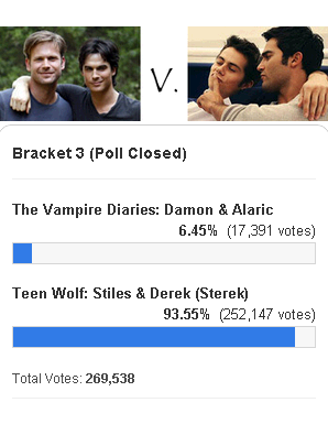 複製 (2) -複製 -Ultimate Slash Madness Tourney - Round One Voting!   AfterElton.com-230258