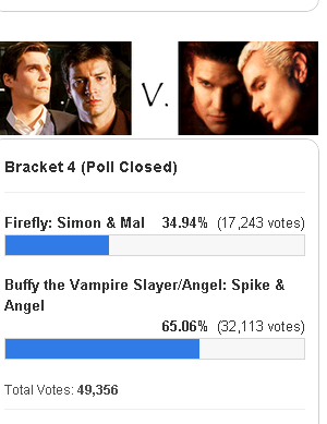 複製 (3) -複製 -Ultimate Slash Madness Tourney - Round One Voting!   AfterElton.com-230258