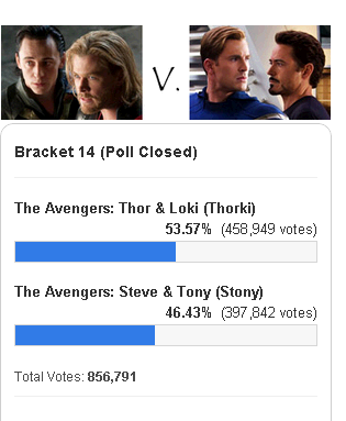 複製 -Ultimate Slash Madness Tourney - Round One Voting!   AfterElton.com-210142